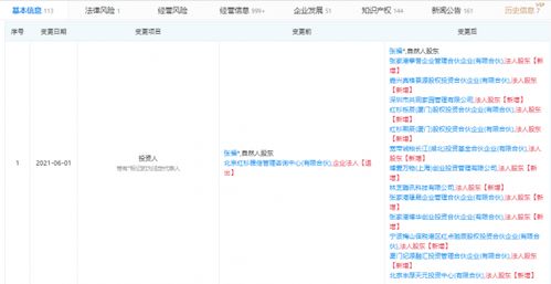 林芝騰訊戰略投資青藤云安全 持股10.22%，共筑下一代企業安全防線